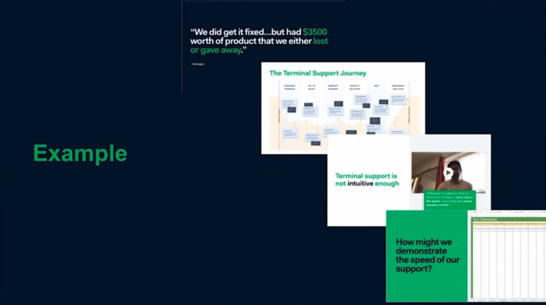 A graphic of an example user journey, the problem of an unintuitive terminal and a "how might we" spreadsheet.