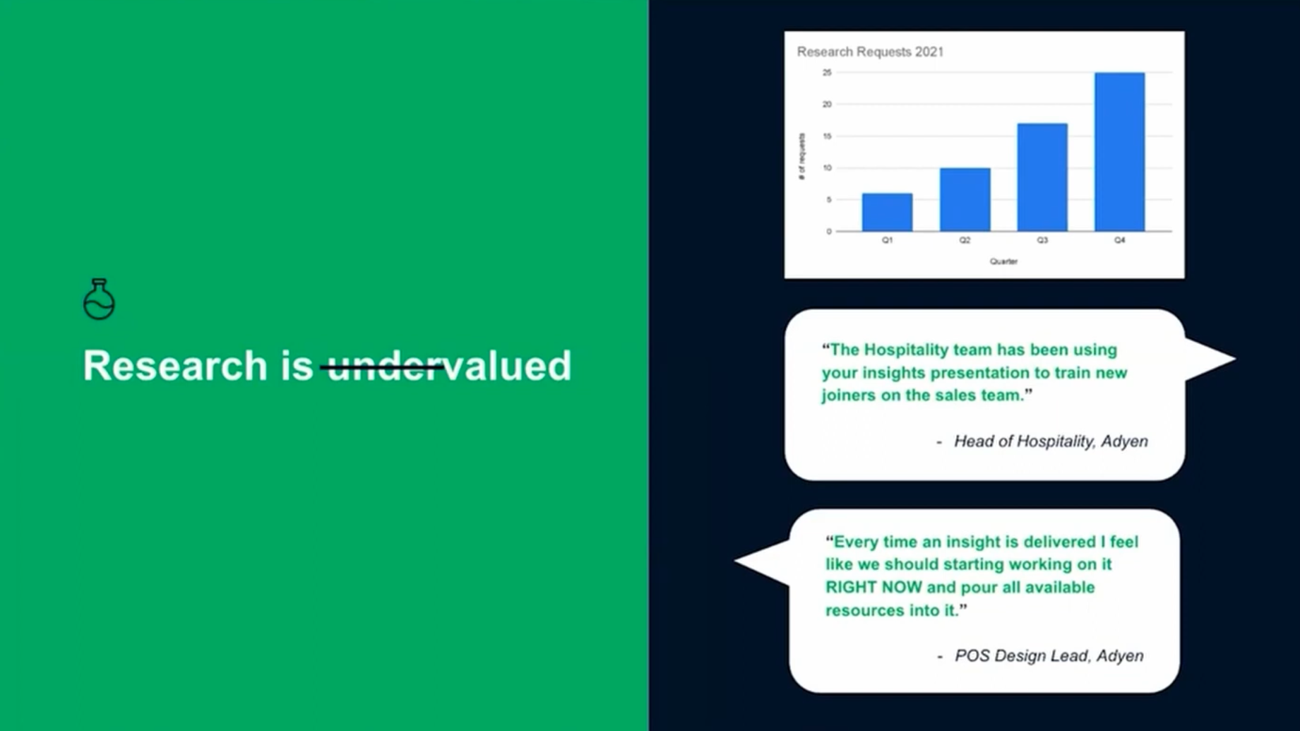 Research is undervalued (with a strikethrough on the under so that it shows that research is valued)